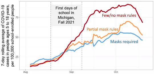 wearing a mask is easy prevention3 12 15